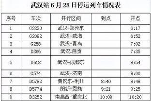 Skip：勒布朗的荣誉永远赶不上乔丹 得分王/总决赛纪录/DPOY